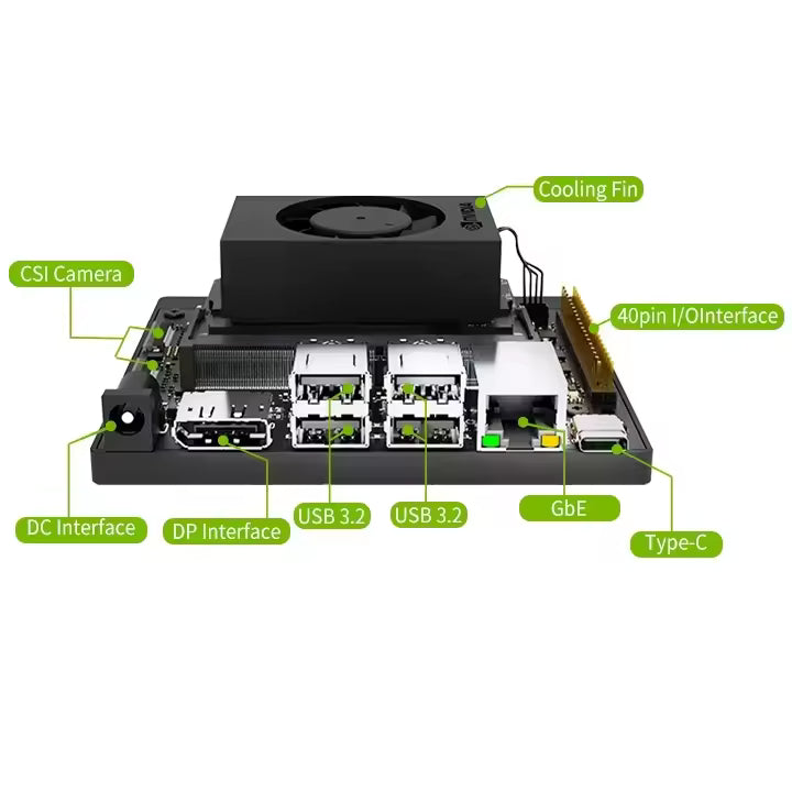 NVIDIA Jetson Orin Nano Super Developer Kit-4