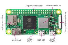 Raspberry Pi Zero-4